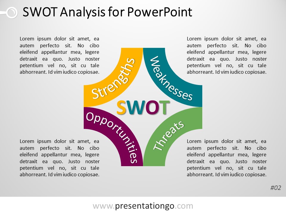 Free PowerPoint SWOT Analysis with Block Arcs