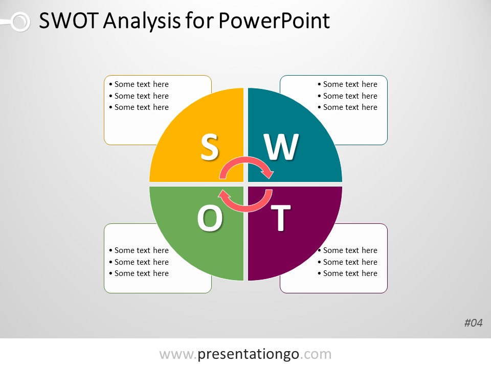 Free SWOT Analysis PowerPoint Template with Cycle Matrix