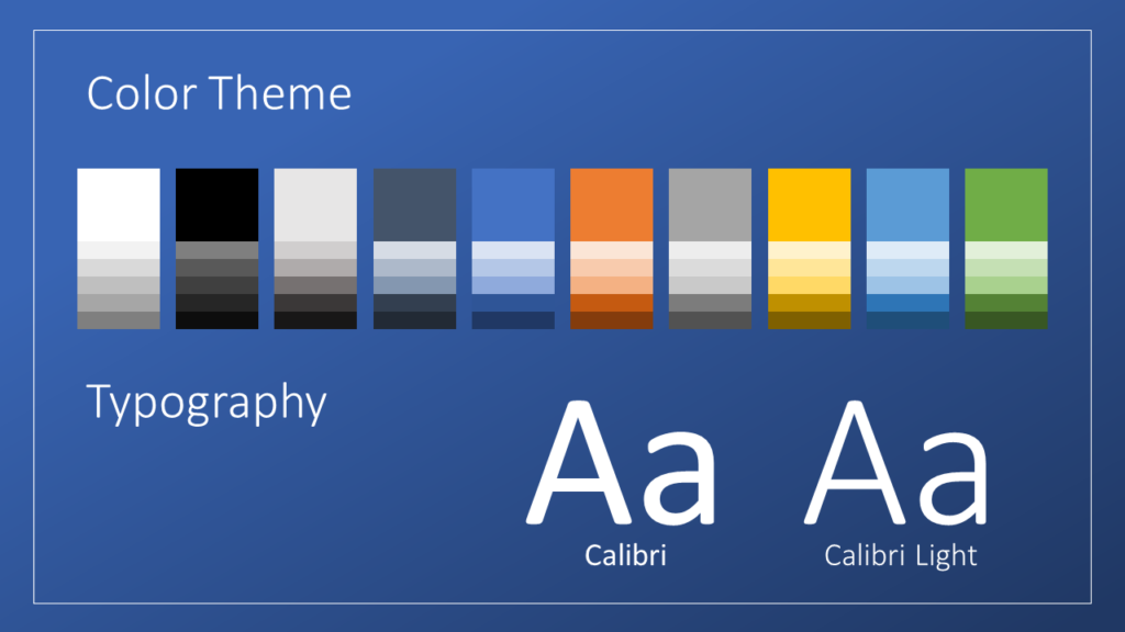 Free Dynamic Blue Gradient Template for Google Slides – Colors and Fonts