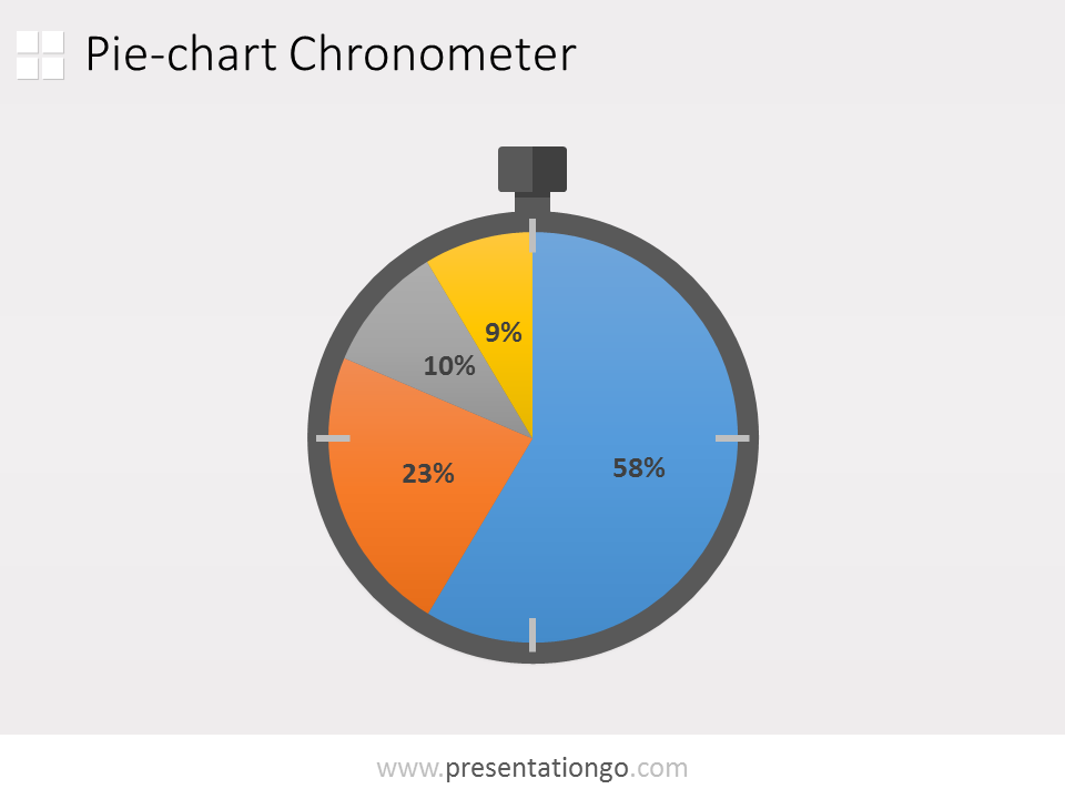 Free Pie-chart PowerPoint Chronometer