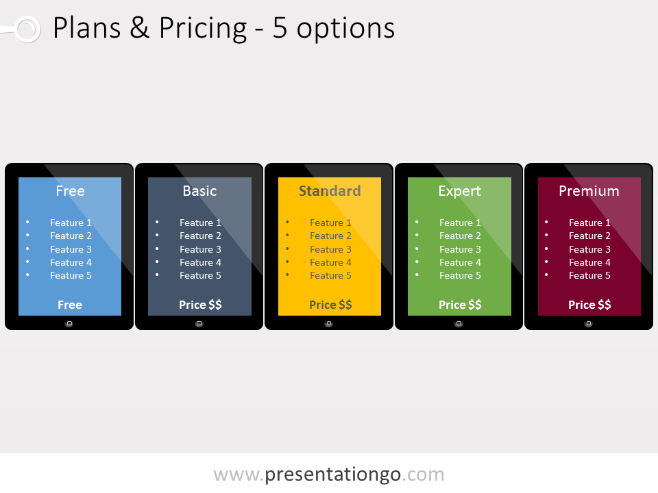 Free Pricing Plans PowerPoint template, illustrating five plans embedded in different IPad tablets