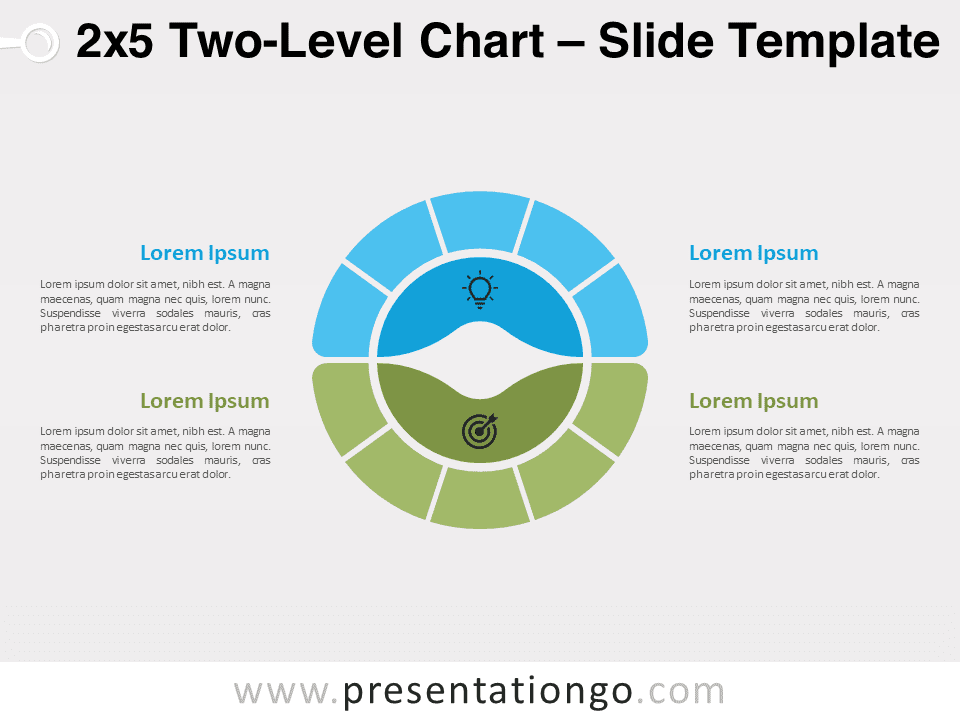 A multi-level doughnut chart for PowerPoint featuring an inner circle at the center, divided into two distinct parts, and surrounded by an outer circle, where each section of the inner circle is further split into five equal parts.