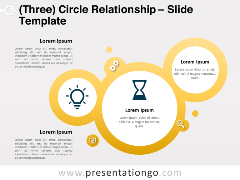 Free 3-Circle Relationship for PowerPoint