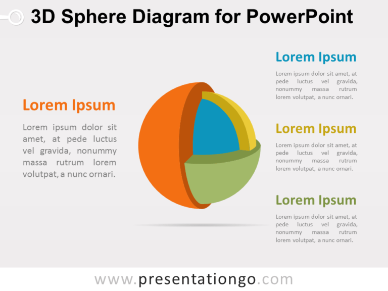 3D Sphere for PowerPoint