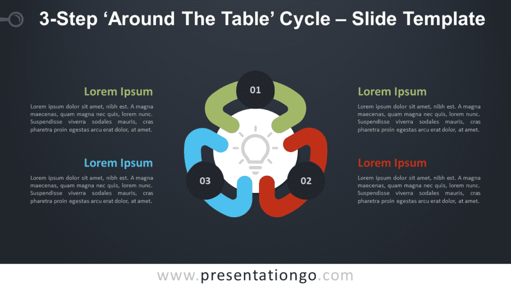 Free 3-Step Around The Table Cycle Diagram for PowerPoint and Google Slides