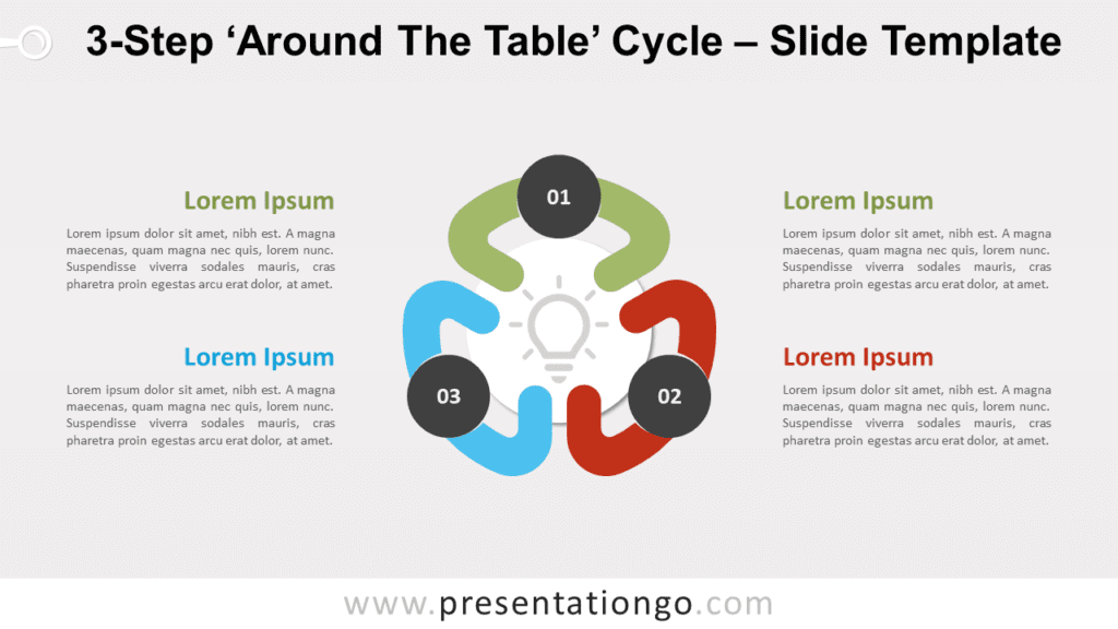 Free 3-Step Around The Table Cycle for PowerPoint and Google Slides