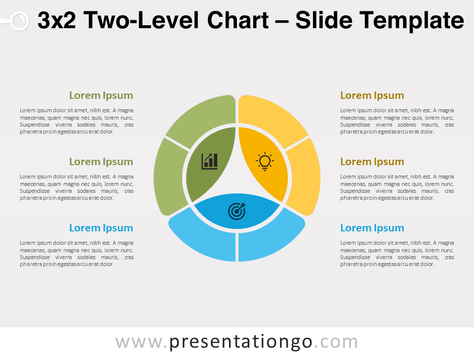 A multi-level doughnut chart for PowerPoint featuring an inner circle at the center, divided into three distinct parts, and surrounded by an outer circle, where each section of the inner circle is further split into two equal parts.