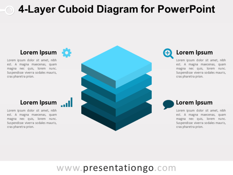 4-Layer Cuboid Diagram for PowerPoint