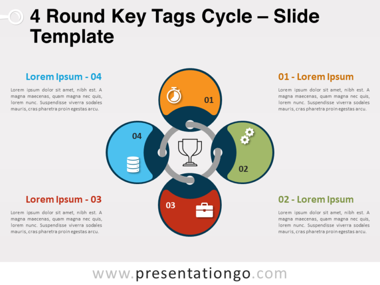 Free 4 Round Key Tags Cycle for PowerPoint