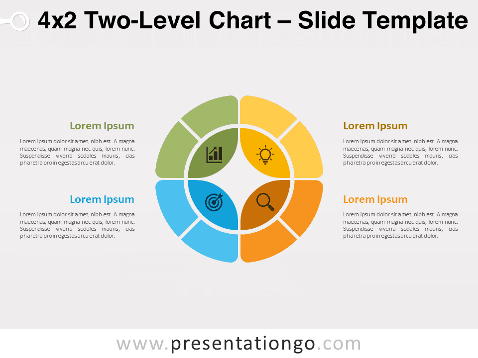 A multi-level doughnut chart for PowerPoint featuring an inner circle at the center, divided into four distinct parts, and surrounded by an outer circle, where each section of the inner circle is further split into two equal parts.