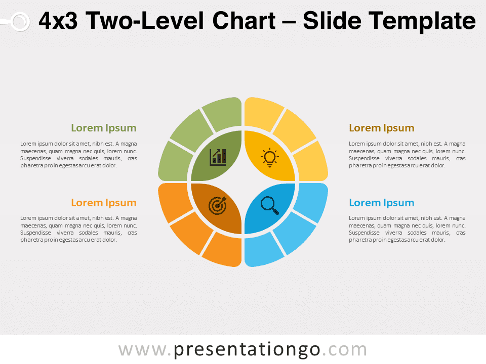 A multi-level doughnut chart for PowerPoint featuring an inner circle at the center, divided into four distinct parts, and surrounded by an outer circle, where each section of the inner circle is further split into three equal parts.