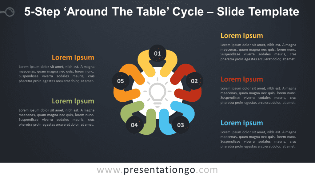 Free 5-Step Around The Table Cycle Diagram for PowerPoint and Google Slides