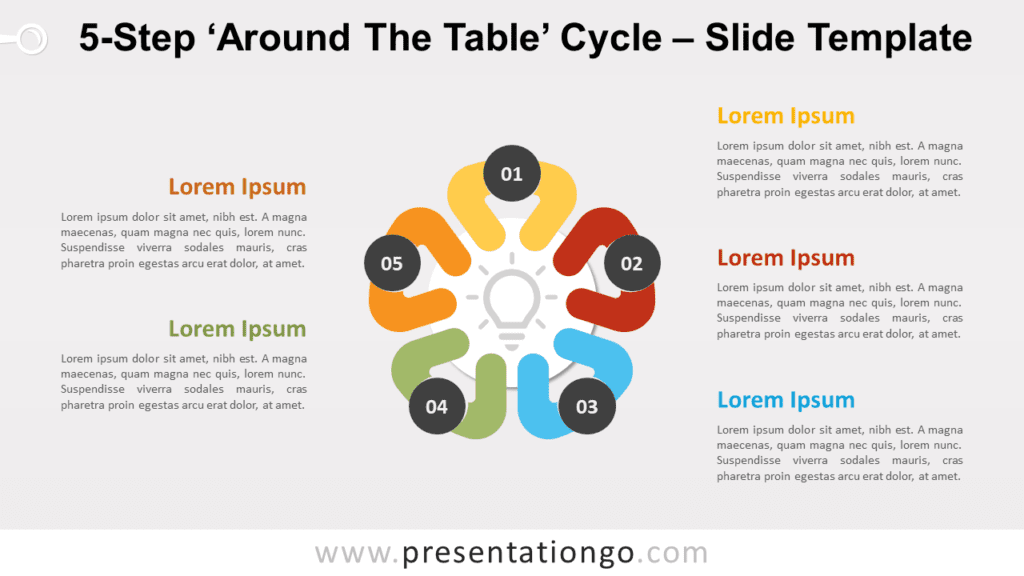 Free 5-Step Around The Table Cycle for PowerPoint and Google Slides