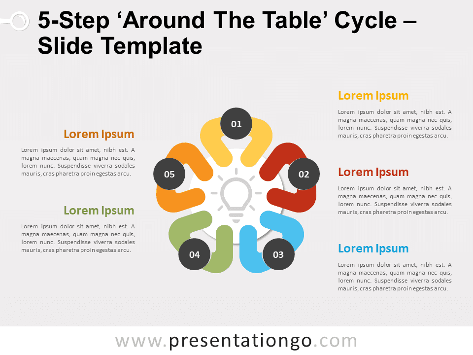 Free 5-Step Around The Table Cycle Diagram for PowerPoint and Google Slides