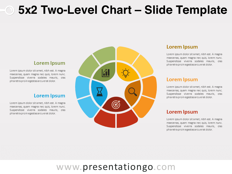 A multi-level doughnut chart for PowerPoint featuring an inner circle at the center, divided into five distinct parts, and surrounded by an outer circle, where each section of the inner circle is further split into two equal parts.