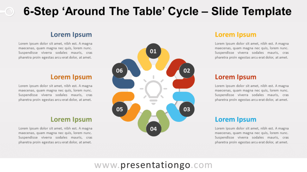 Free 6-Step Around The Table Cycle for PowerPoint and Google Slides