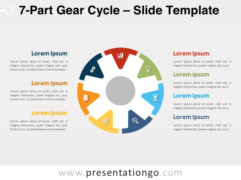 Free 7-Part Gear Cycle for PowerPoint