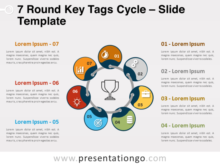 Free 7 Round Key Tags Cycle for PowerPoint