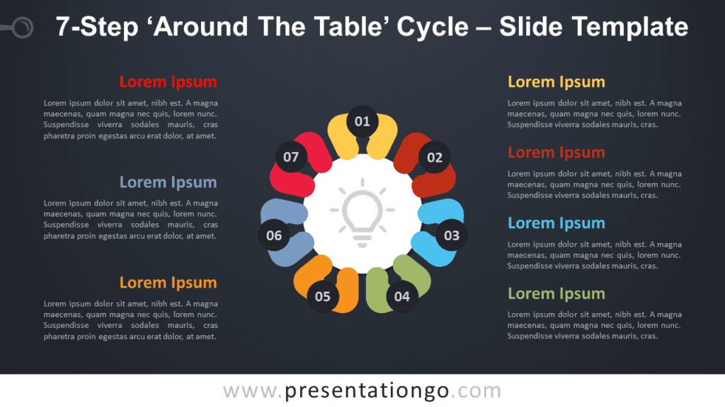 Ciclo de 7 Pasos 'Alrededor de la Mesa' - Gráfico Gratis Para PowerPoint Y Google Slides