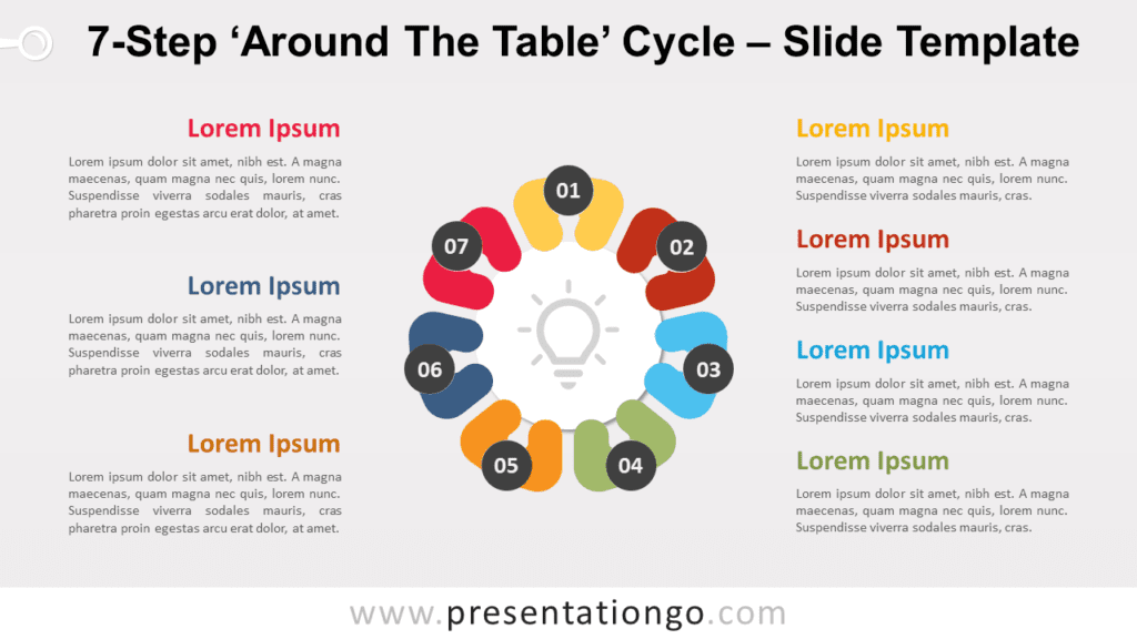 Ciclo de 7 Pasos 'Alrededor de la Mesa' - Gráfico Gratis Para PowerPoint Y Google Slides