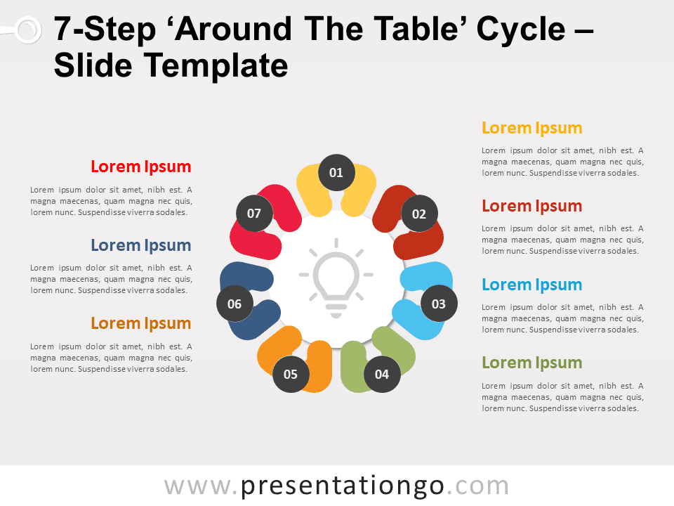 Ciclo de 7 Pasos 'Alrededor de la Mesa' - Gráfico Gratis Para PowerPoint Y Google Slides