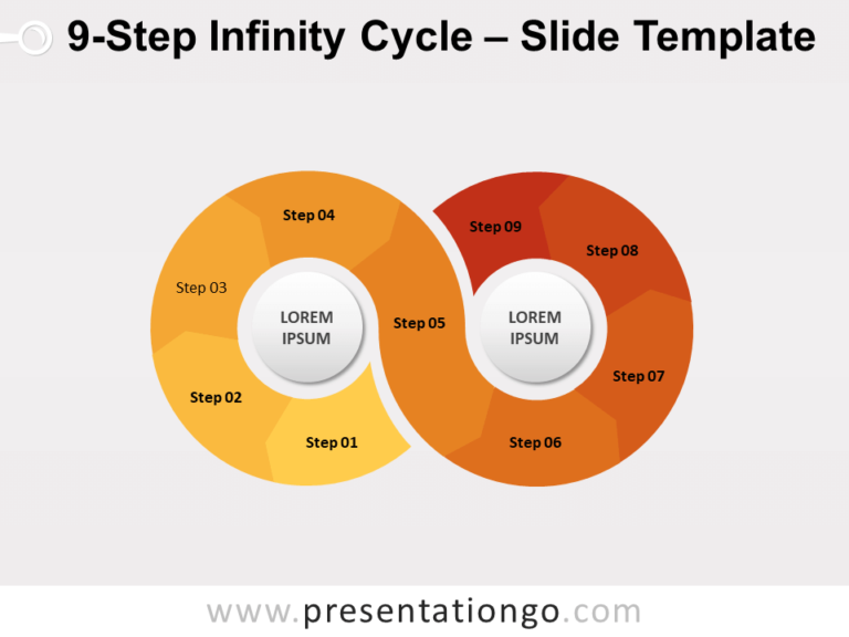 Free 9-Step Infinity Cycle for PowerPoint
