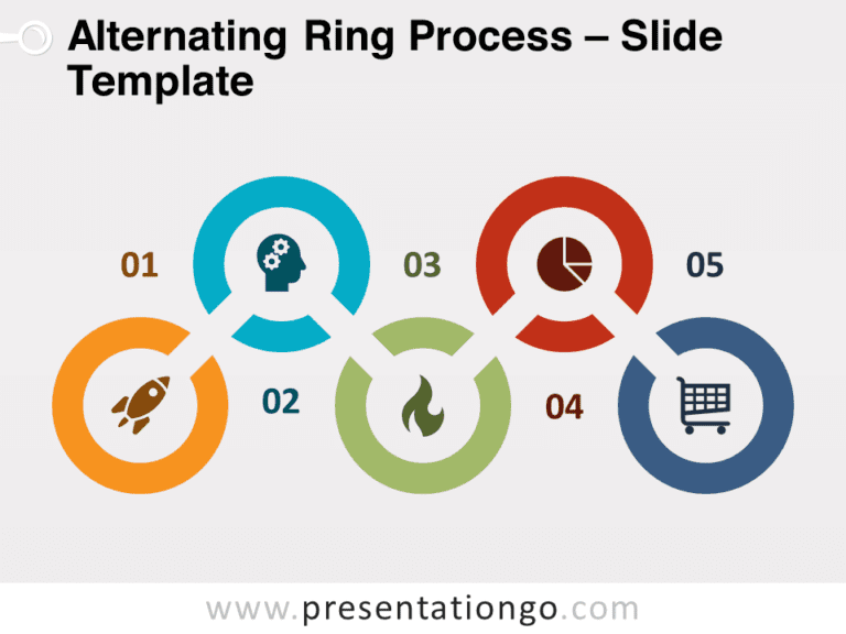 Free Alternating Ring Process for PowerPoint
