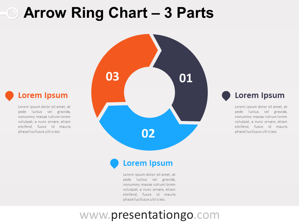 Free editable 3-Parts Arrow Ring PowerPoint Chart