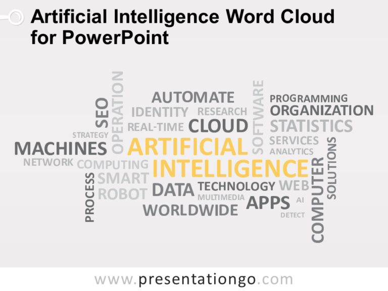 Free Artificial Intelligence Word Cloud for PowerPoint