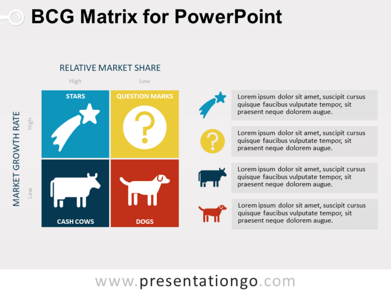 Free BCG Matrix for PowerPoint