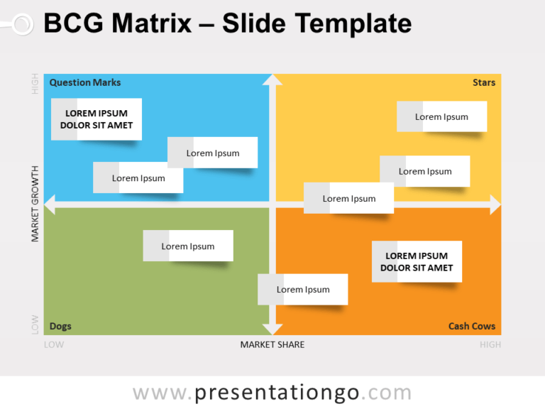 Free BCG Matrix Template for PowerPoint
