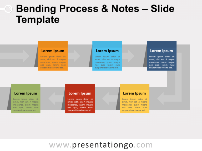 Free Bending Process & Notes for PowerPoint