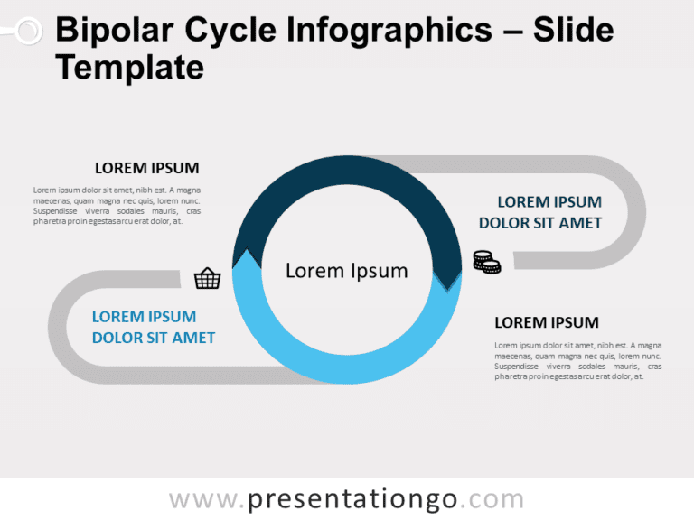 Free Bipolar Cycle Infographics for PowerPoint