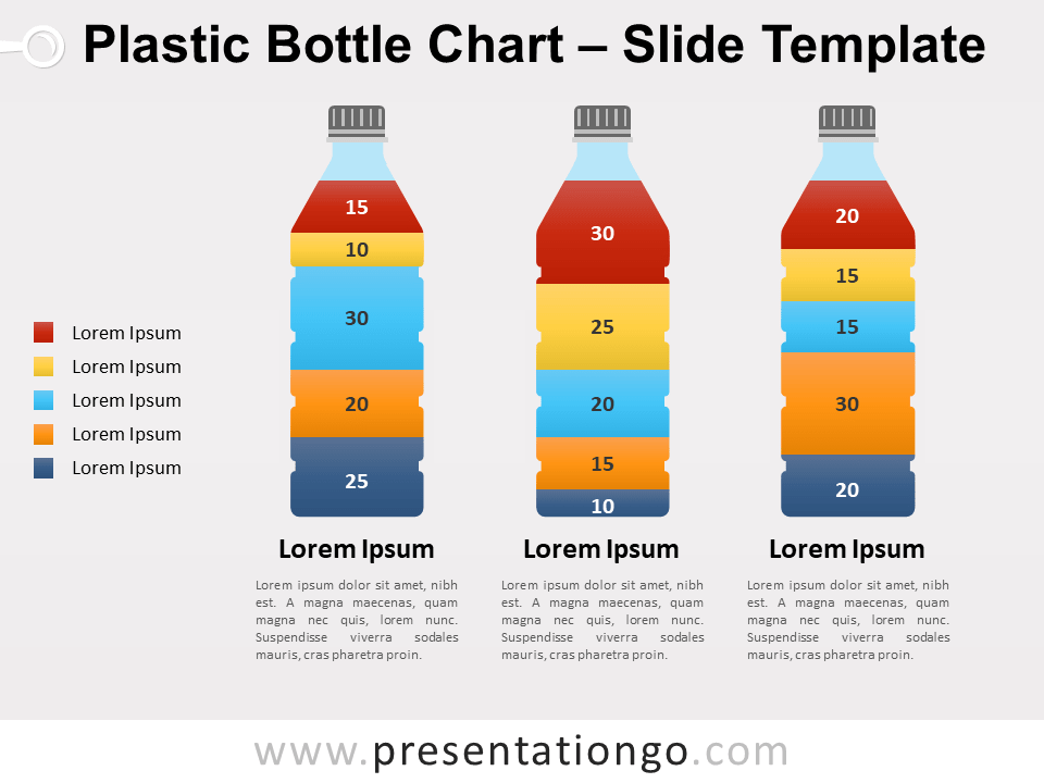 Free Plastic Bottle Chart for PowerPoint