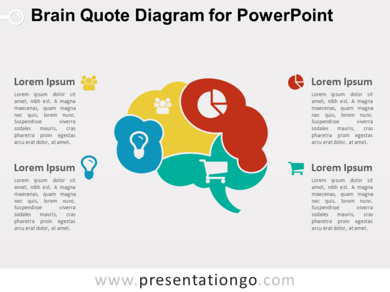 Brain Quote for PowerPoint