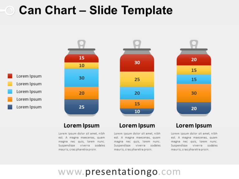 Free Can Chart for PowerPoint