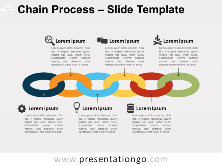Free Chain Process for PowerPoint