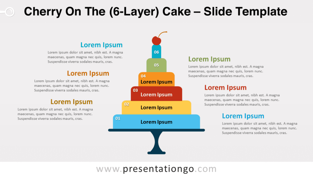 Free Cherry On The (6-Layer) Cake for PowerPoint and Google Slides