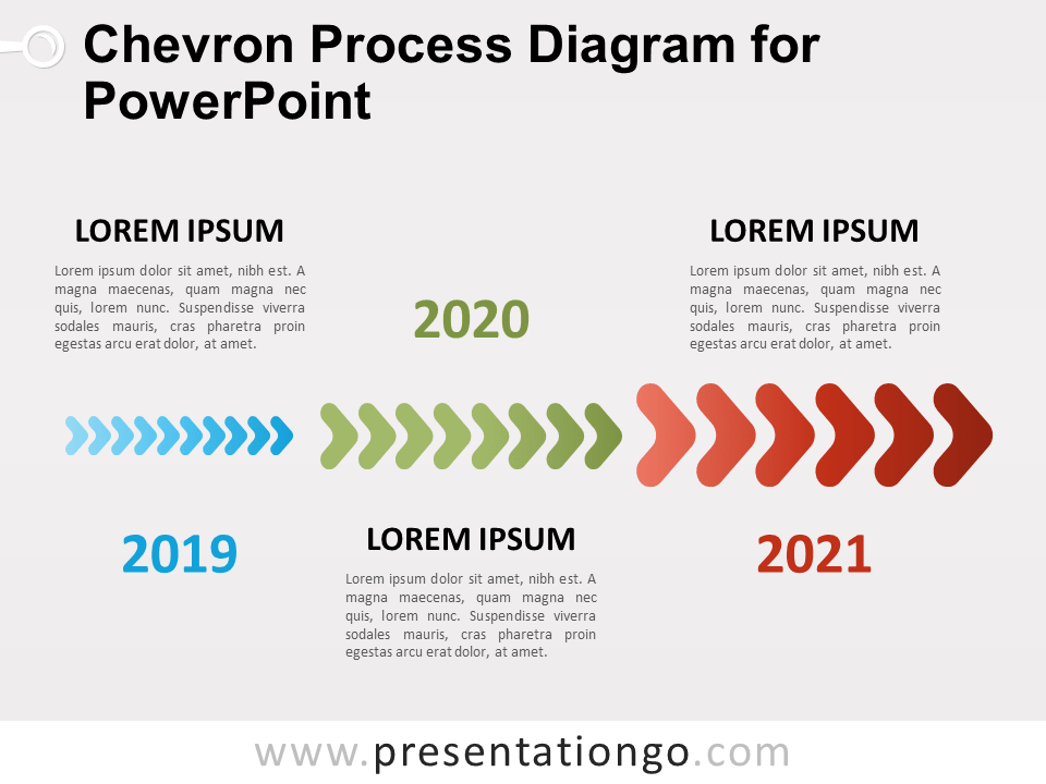 Free Chevron Process Diagram for PowerPoint