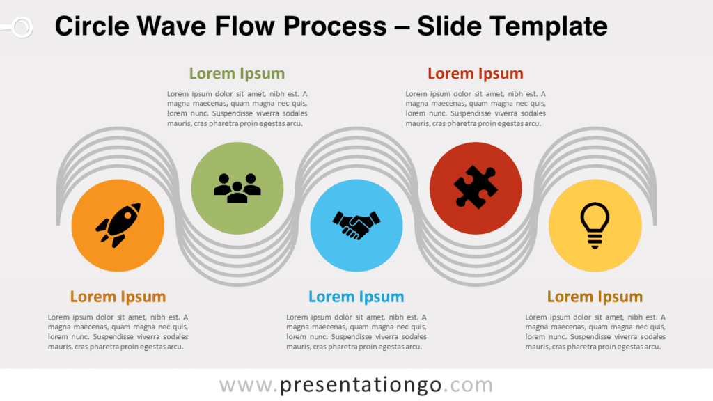 Diseño en pantalla ancha del Proceso de Flujo en Onda Circular con fondo regular para PowerPoint y Google Slides