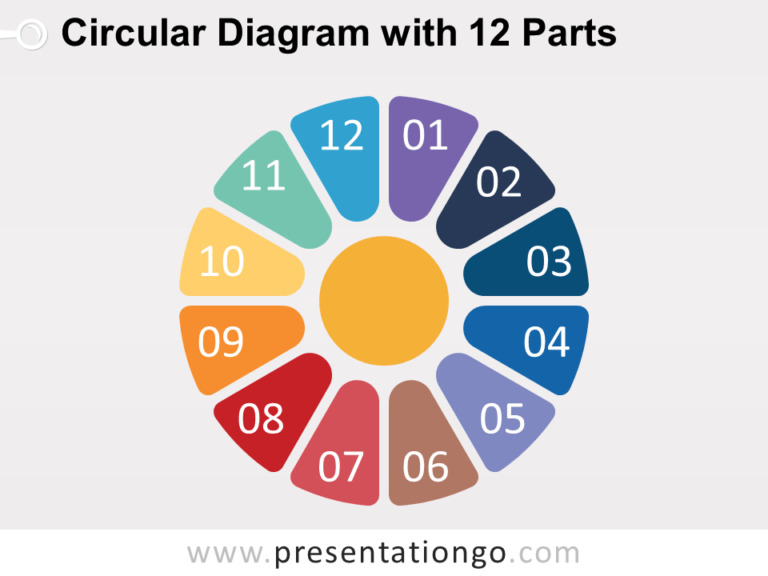 Free Circular Diagram with 12 Parts for PowerPoint