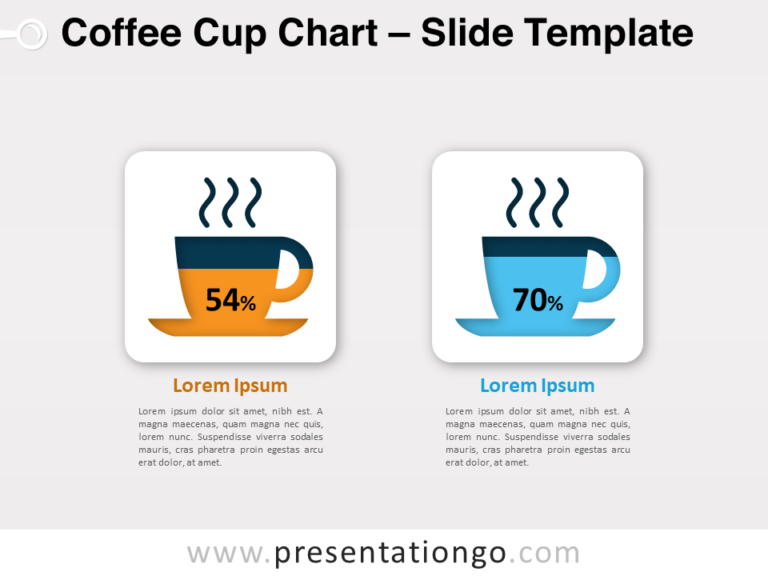 Free Coffee Cup Chart for PowerPoint