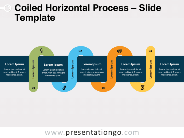 Proceso Enrollado Horizontal - Diagrama Gratis Para PowerPoint Y Google Slides