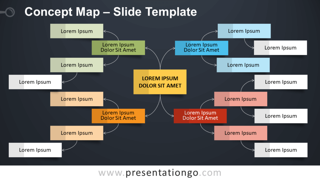 Free Concept Map Infographic for PowerPoint and Google Slides