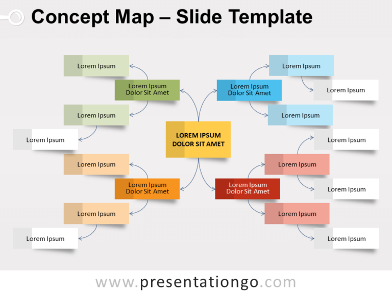 Free Concept Map for PowerPoint