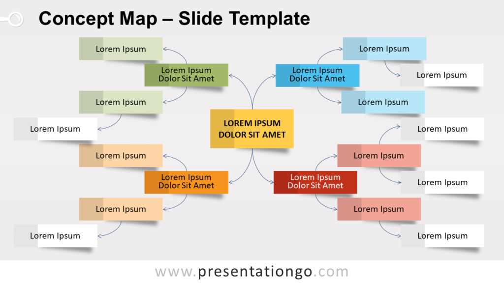 Free Concept Map for PowerPoint and Google Slides