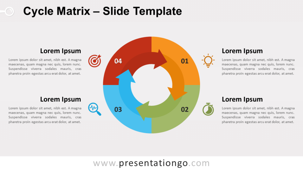 Free Cycle Matrix for PowerPoint and Google Slides