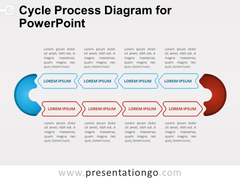 Diagrama de Proceso Cíclico Gratis Para PowerPoint
