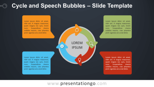 Ciclo y Burbujas de Diálogo Diagrama Gratis Para PowerPoint Y Google Slides