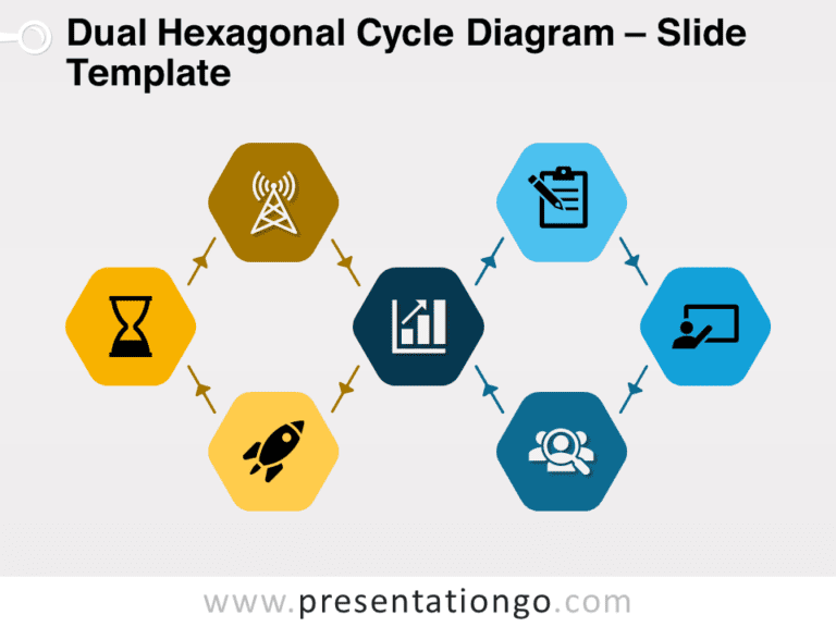 Free Dual Hexagonal Cycle Diagram for PowerPoint